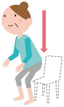 体を沈める