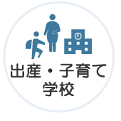 出産・子育て・学校