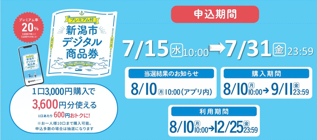 新潟市デジタル商品券