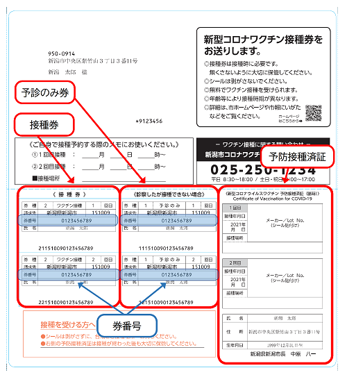 ワクチン接種を証明する書類について 接種済証 証明書 新潟市