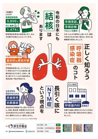 ポスター（厚生労働省作成）