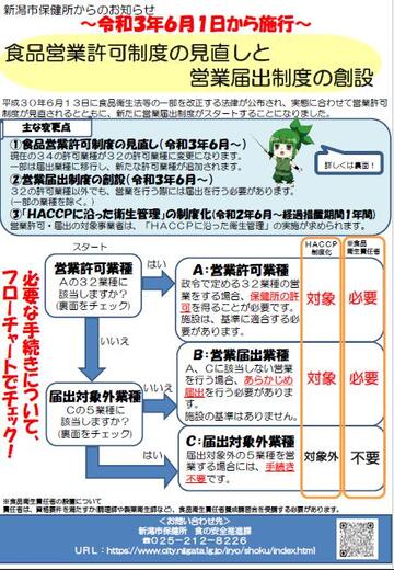 食品営業許可制度の見直しと営業届出制度の創設