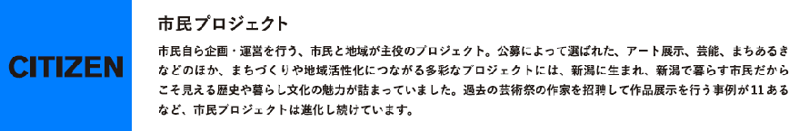 市民プロジェクト説明