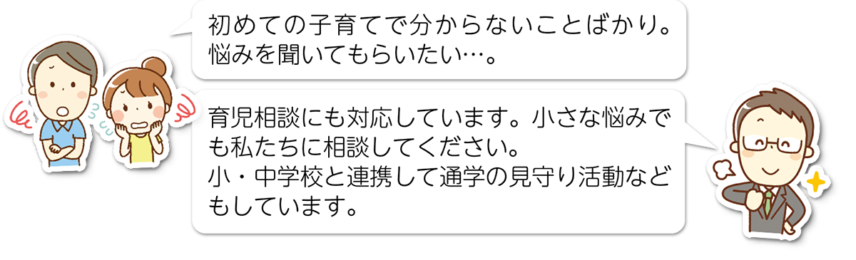 質問：初めての子育てで分からないことばかり。悩みを聞いてもらいたい。回答：育児相談にも対応しています。小さな悩みでも私たちに相談してください。小学校・中学校と連携して通学の見守り活動などもしています。