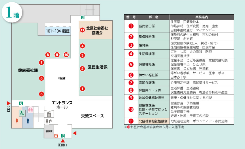 1階フロア図(北区役所)