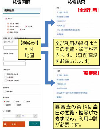 検索画面イメージ