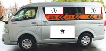 北区バス　側面　イメージ