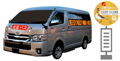 写真　北区バス＆停留所イメージ