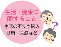 生活・健康に関すること　生活の不安や悩み健康・医療など