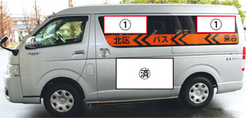 北区バス　イメージ