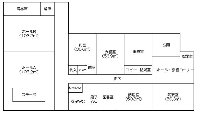 木崎コミュニティセンターフロア図