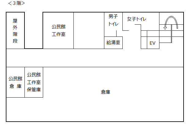 葛塚コミュニティセンター3階フロア図