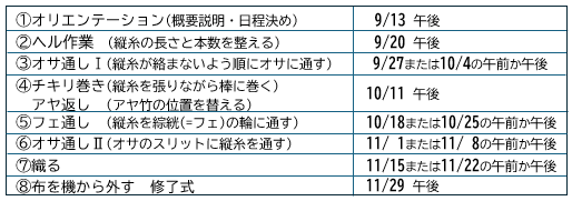 日程表