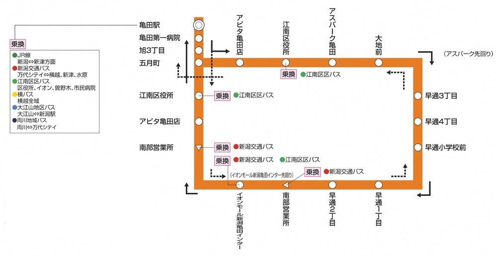 路線図