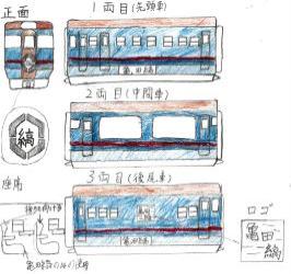 亀田縞の観光列車のイラスト