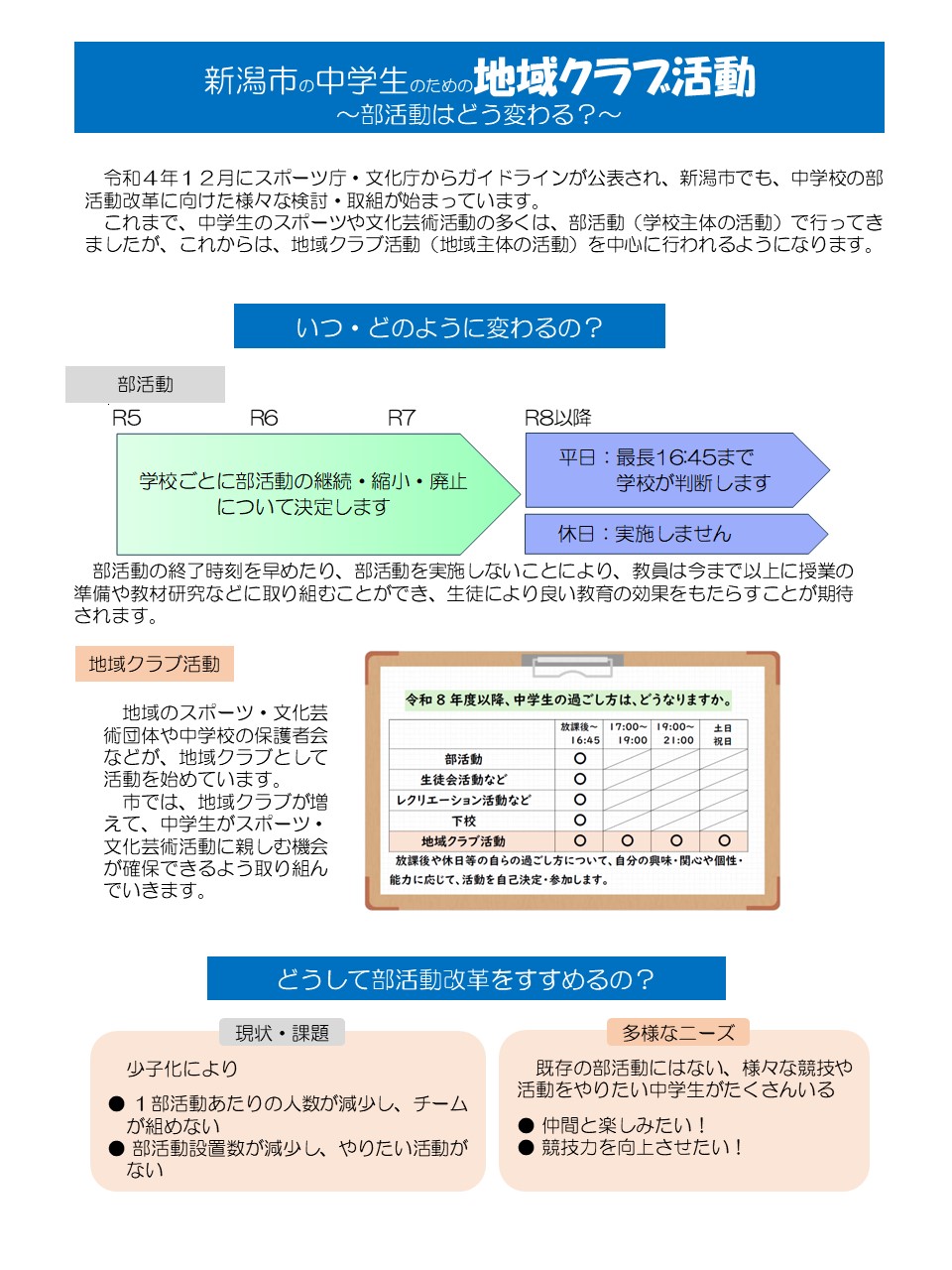 地域クラブ活動はどう変わるのか