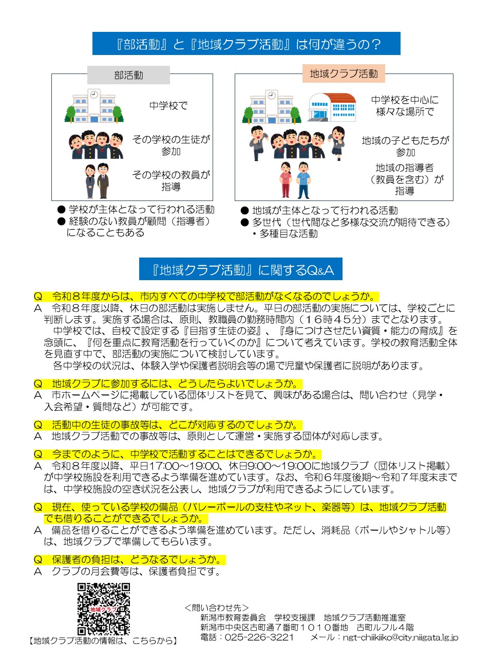 部活動と地域クラブ活動の違い