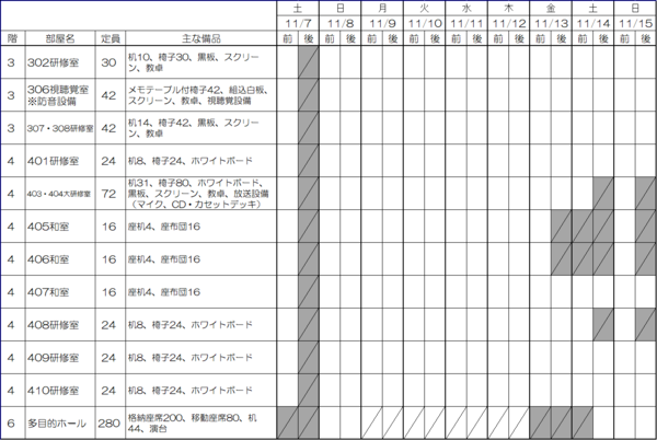 利用できる日程の図