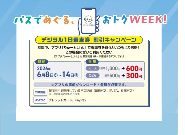 キャンペーン概要