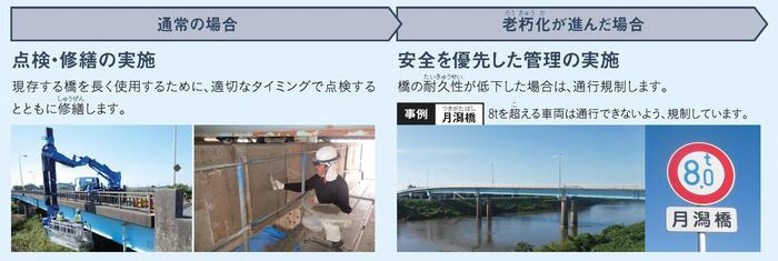 説明画像