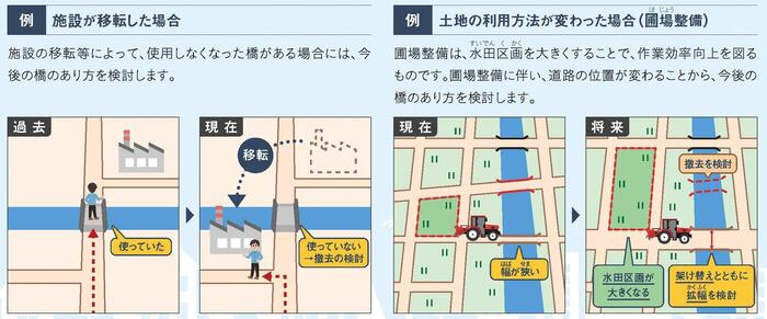 説明画像