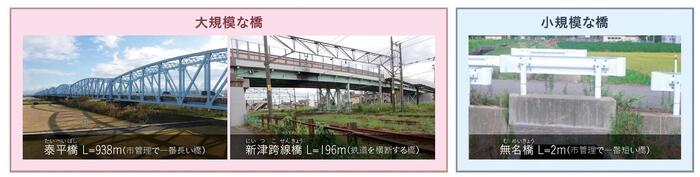 橋の写真