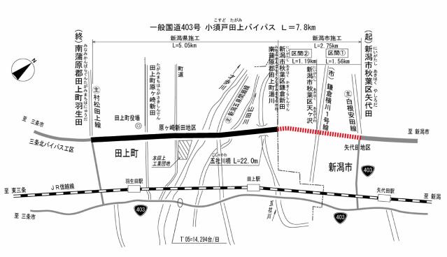 国道403号小須戸田上バイパス事業箇所図