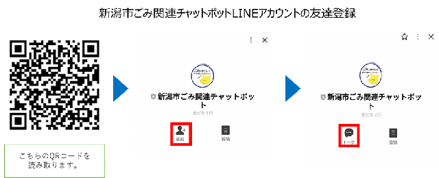 LINEアカウント友達登録