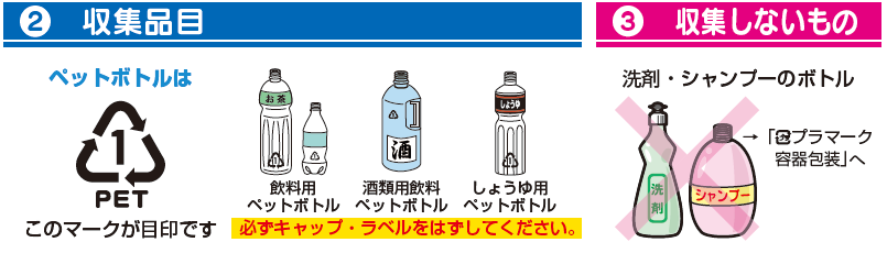 収集品目：飲料用ペットボトル、酒類用飲料ペットボトル、しょうゆ用ペットボトルなど
