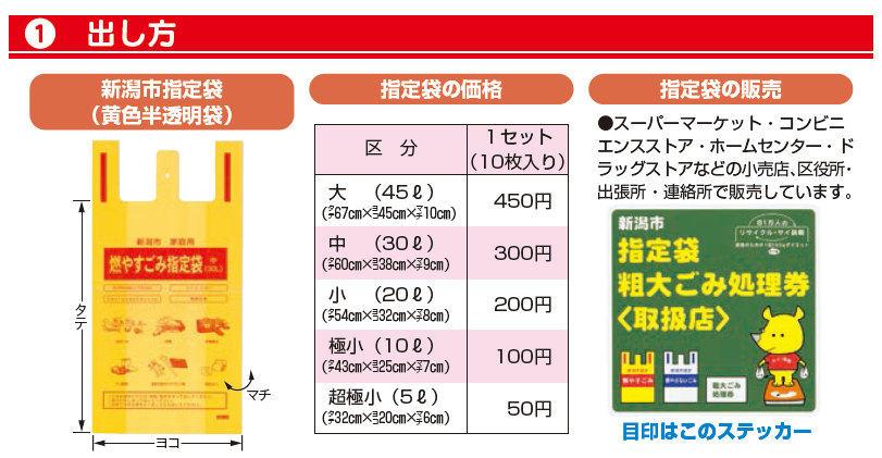 出し方は新潟市指定袋（黄色半透明袋）に入れて出してください