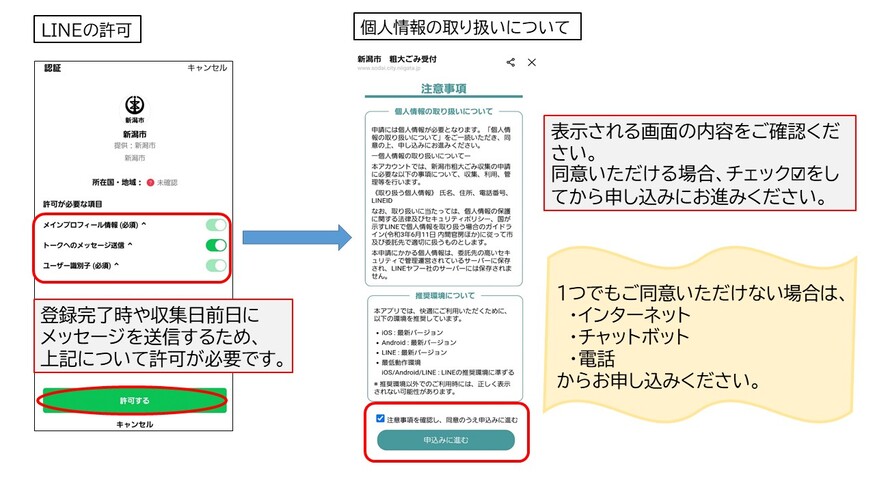 LINE受付同意について