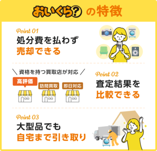 「おいくら」の利用方法