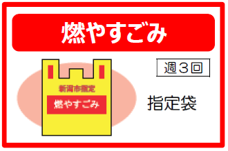 ごみと資源の分け方 出し方 全市版 新潟市