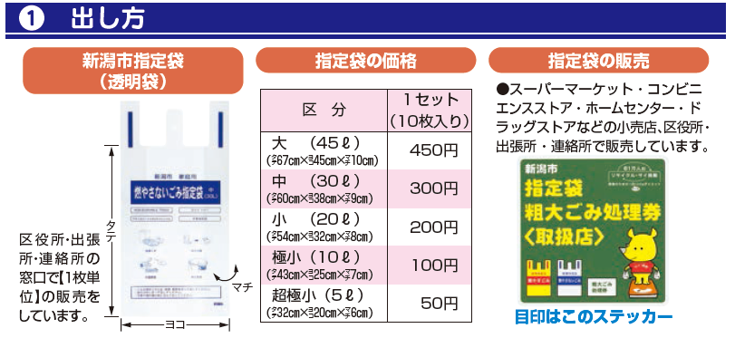 出し方は新潟市指定袋（透明袋）に入れて出してください