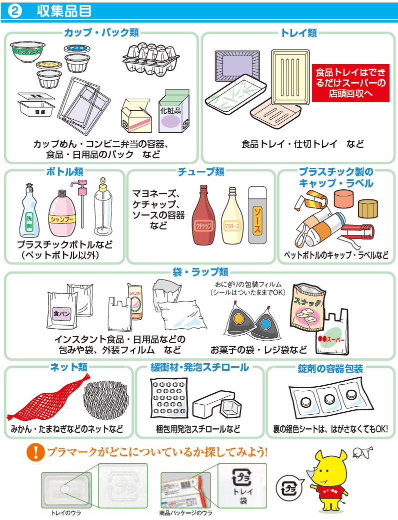 プラマーク容器包装 新潟市