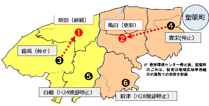 将来の施設配置図