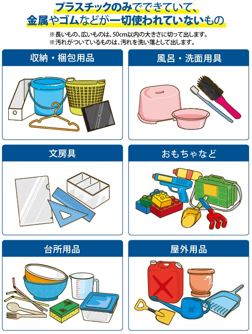 出せるプラスチック製品の例