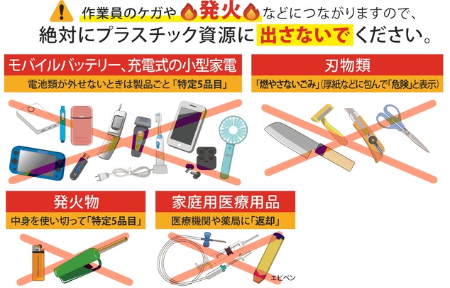危険物の例