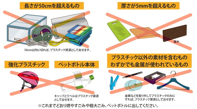 出せないプラスチック製品の例