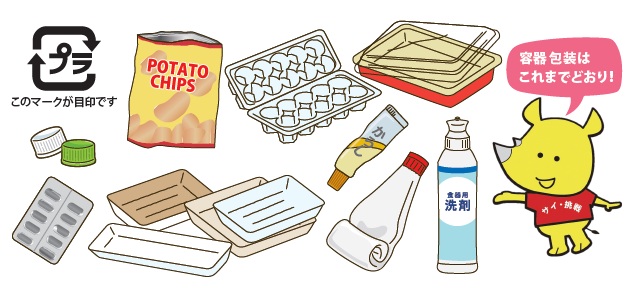 プラスチック容器包装の例