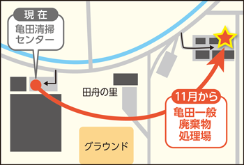 亀田一般廃棄物処理場の地図