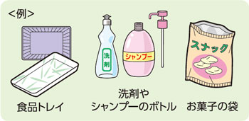 ＜例＞食品トレイ/洗剤やシャンプーのボトル/お菓子の袋
