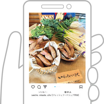 SNSのイメージ