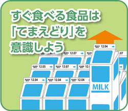 すぐ食べる食品は「てまえどり」を意識しよう