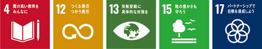 4　質の高い教育をみんなに　12　つくる責任 つかう責任　13　気候変動に具体的な対策を　15　陸の豊かさも守ろう　17　パートナーシップで目標を達成しよう
