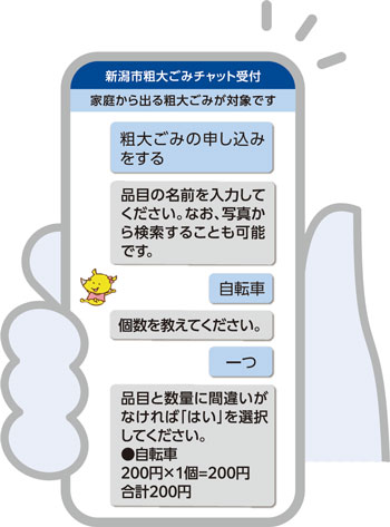 使い方のイメージ