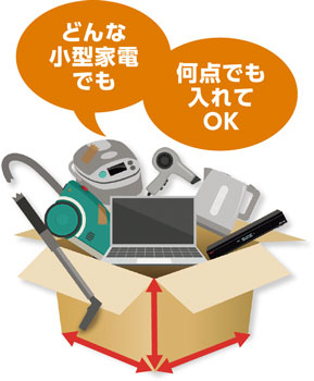 どんな小型家電でも　何点でも入れてOK