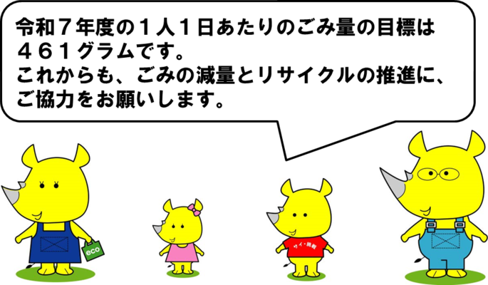 サイチョファミリーからのお願い「ごみ減量にご協力を」