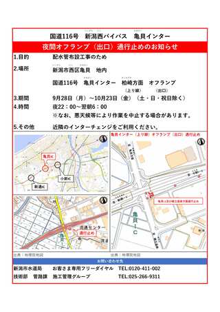 オフランプ規制図