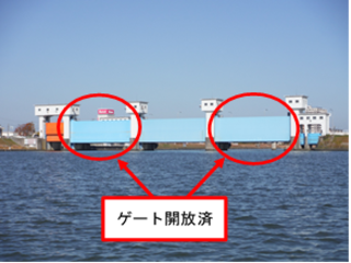 水門